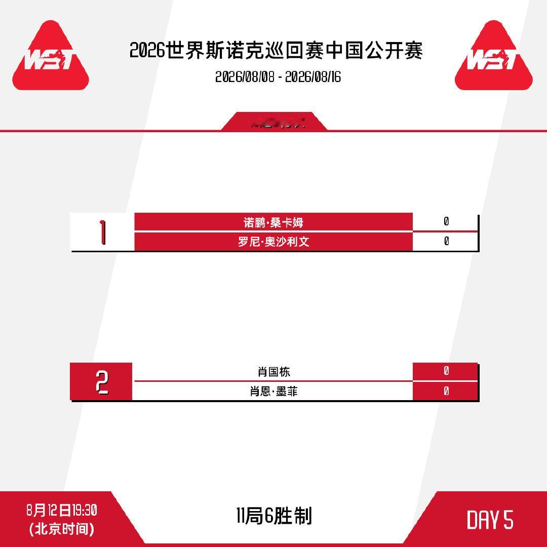 第五比赛日赛程安排如下：  北京时间14点，吴宜泽坐镇一号桌迎战大卫·...