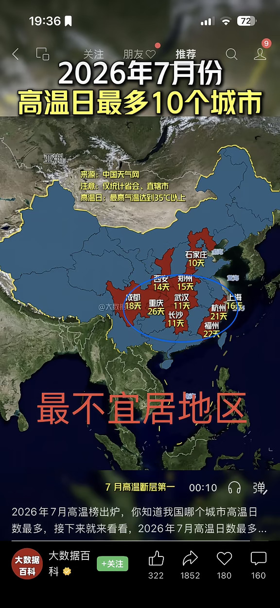中国最不宜居地区！