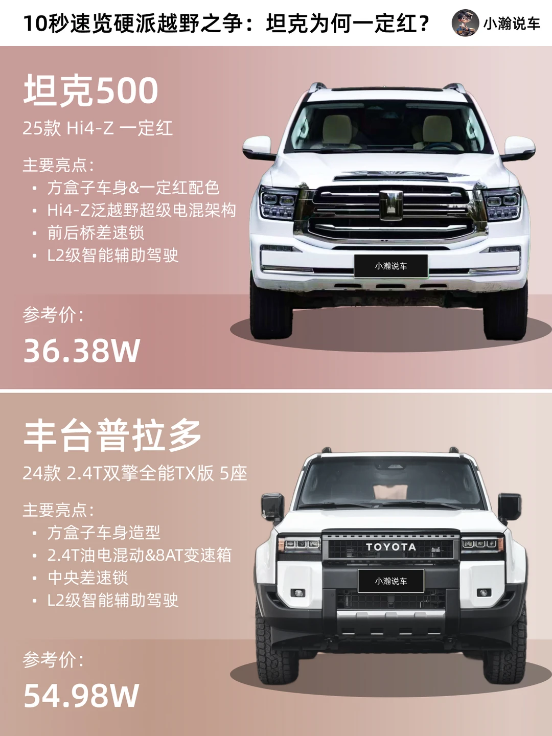 10秒速览硬派越野之争：坦克为何一定红？