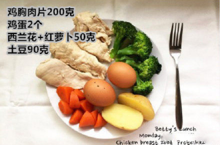 【减脂餐】每天挥汗如雨，不会吃还是减不动！学习外国健身达人的减脂餐食谱...