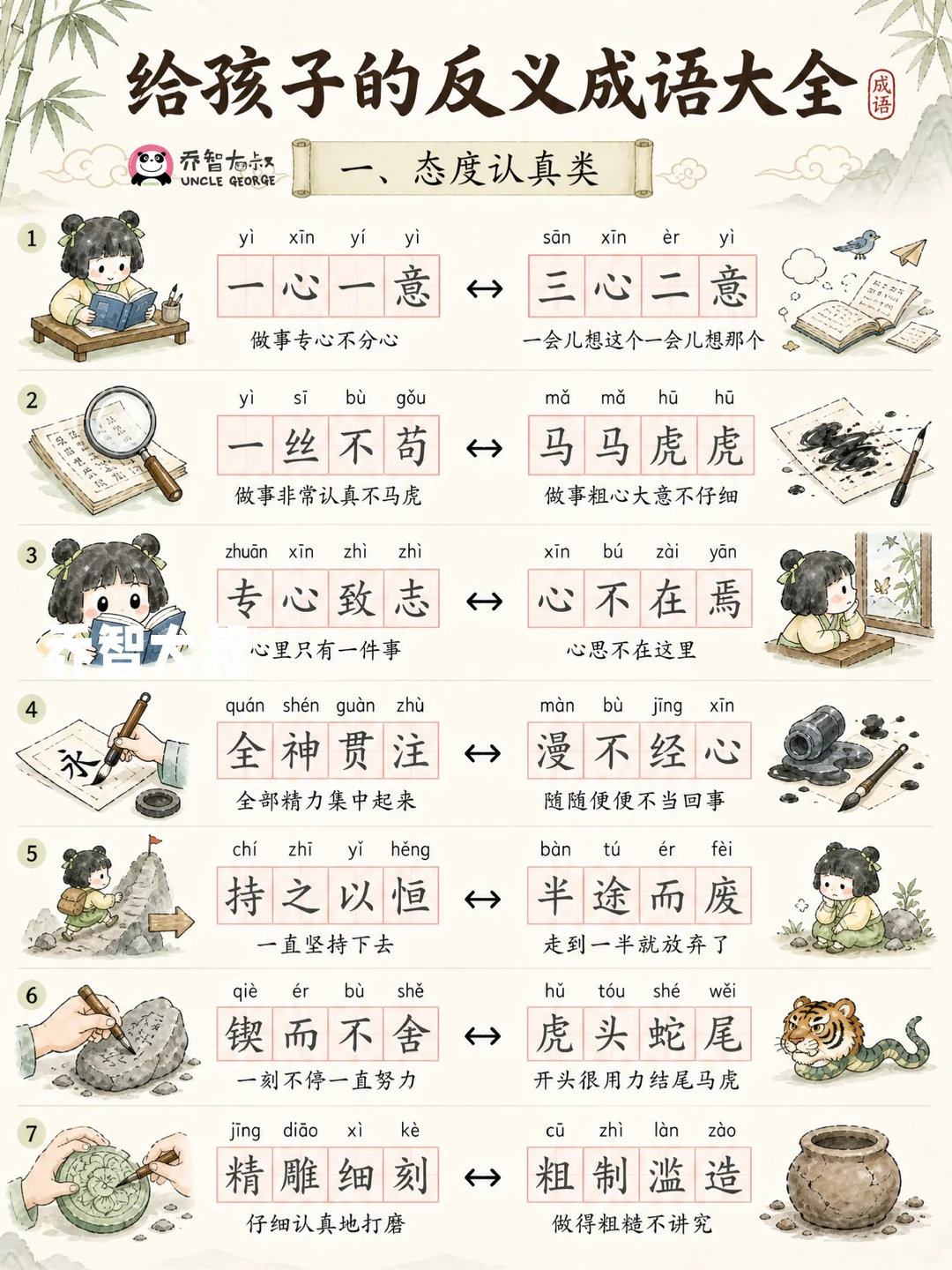 给孩子的反义成语大全🎉
