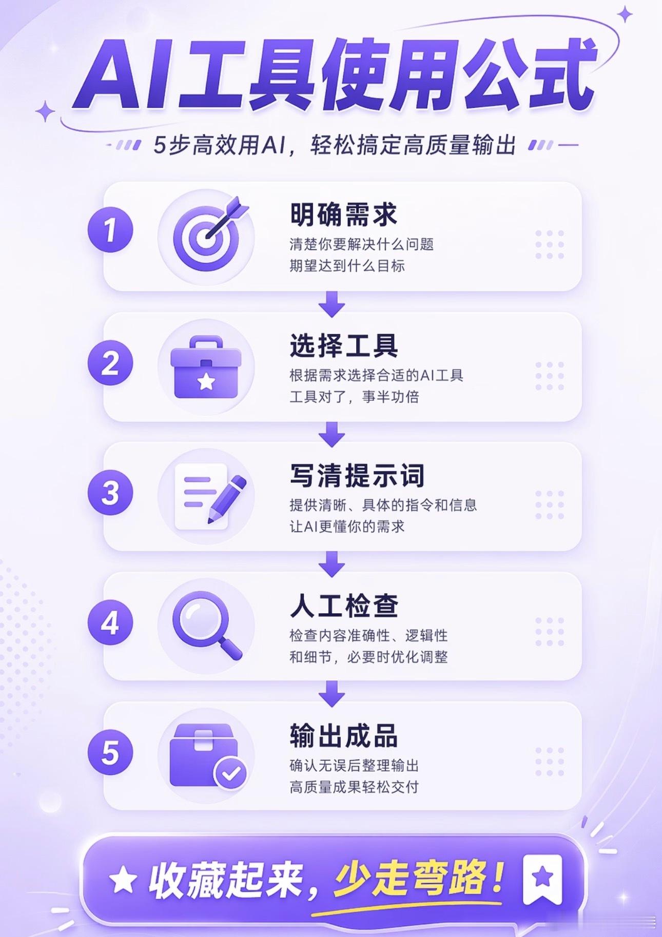 #AI手机哪些功能最实用#回想前两年跟风体验过几款主打的AI手机，一番使用下来，多多少少都会产生心理落差。豆包手机二代定档9月16日，面对这次新品，我打算放平心态，绝对不会再盲目冲动入手。
毕竟换机成本并不低，如果手机AI仅仅只停留在闲聊对话，实在不足以支撑一笔不小的开销。我会重点观察功耗控 ​