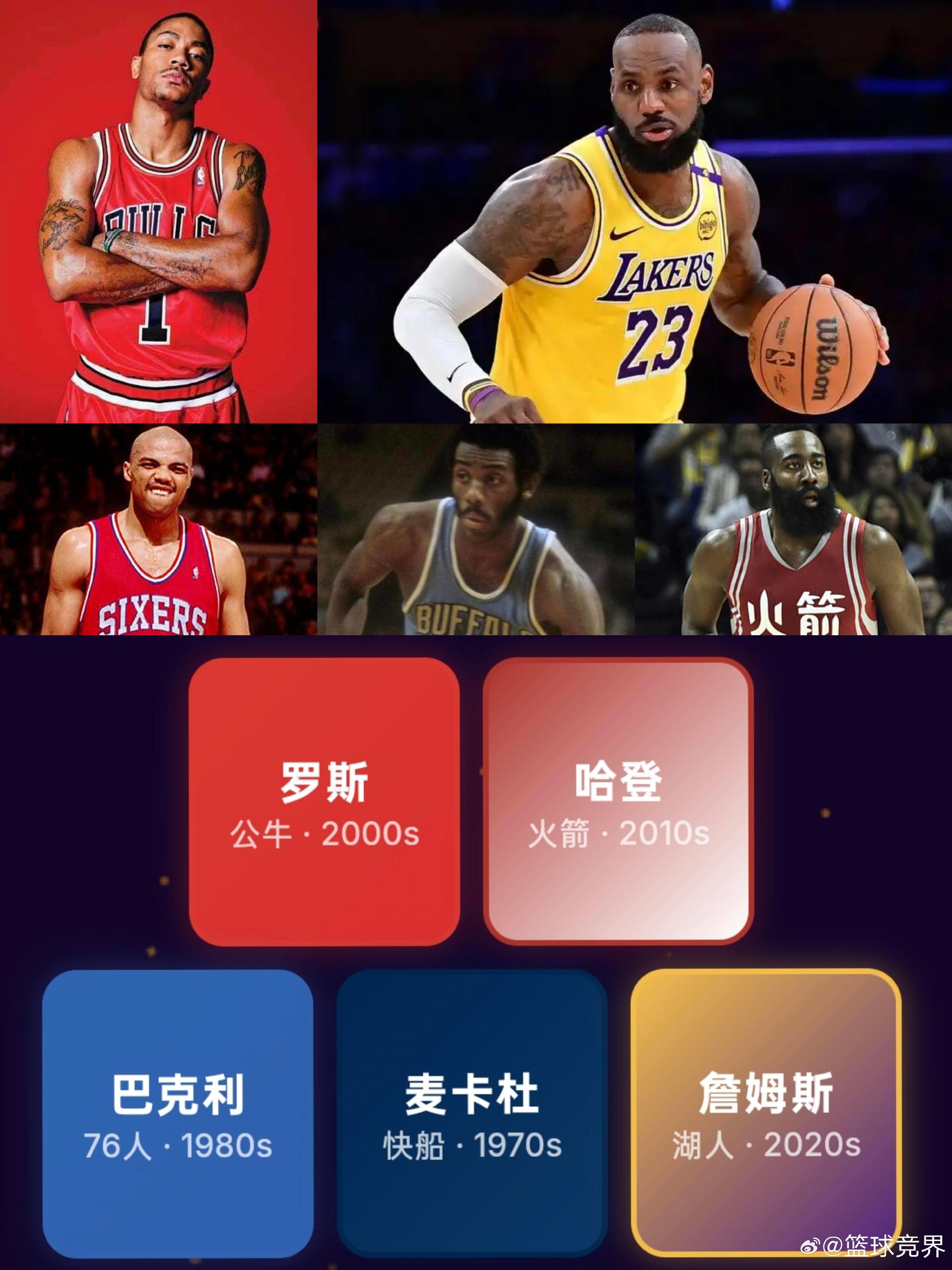 最近玩这个NBA大挑战有些上头，挑选不同年代不同球队的球员，组建一支球...