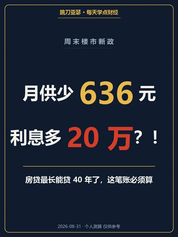 房贷能贷40年了🏠但90%的人没看懂这两点