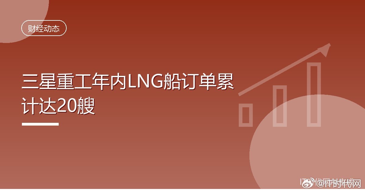#三星重工年内LNG船订单累计达20艘#
IT时代网10月2日消息，据Chosun报道，三星重工宣布再获2艘液化天然气运输船订单，合同金额6722亿韩元，订单来自一家亚洲船东，船只计划2029年5月前交付。
加上这笔订单，三星重工今年累计揽获20艘LNG运输船。公司将这一成绩归因于巨济造船厂三号船坞的产能优势，该 ​