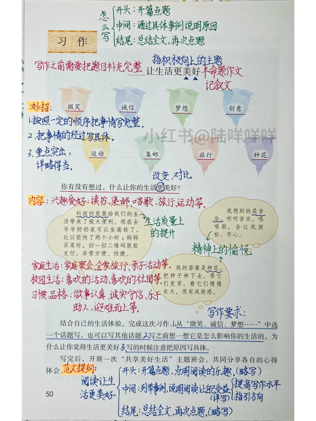 六上语文第三单元习作《让生活更美好》笔记