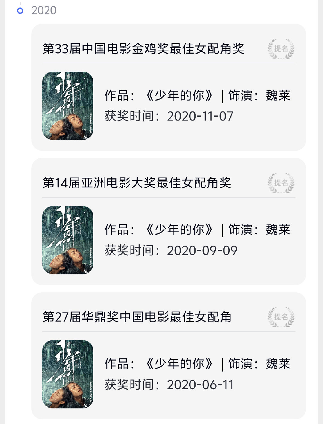 #周也大学四年到底学的什么# 北电科班演员当然是在踏踏实实学表演用心创作好作品呈现给大家看呢[鼓掌]猜你想看周也的大奖杯了，95主流电影奖项TOP1不是和你开玩笑的。 ​
