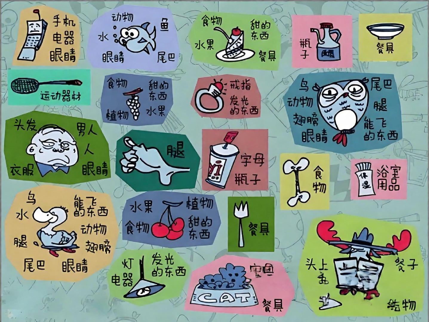 零是否应该算作自然数？这取决于你如何看待"自然"这个词。我个人倾向于不把零算作自然数。一、数数需要分类要说明这一点，得先理解"数数"是怎么回事。我们可以说，符号都是人类创造、用来表征认识对象的。比如来了 5 个人，其中 3 个女人、2 个男人。那么到底该数 5，数 2，还是数 3？这首先需要识别对象，并对对象进行分类。而分类这件事是非常困难的。分类意味着要把许多并不完全一样的东西看成一样：都是手指，都是男人，都是女人，都是人。可你实际看到的，其实是由视网膜上无数像素组成的画面，或是耳朵里接收到的声波。二、在分类的基础上，数数才自然假设要造一个人工智能体，让它学会数数，那它就需要把如此复杂的信息流映射某个类上。而一旦建立了类的概念，往上数数就不难，也就比较自然了。数 1、2、3……，只需要对类的识别不断重复就够了。然而在这样的思维过程中，零其实并不是那么自然的。因为我们说一根手指、两根手指，一块石头、两块石头……这样数的时候，脑子里是有具体对象、具体类的概念的，这才比较自然。三、零却...