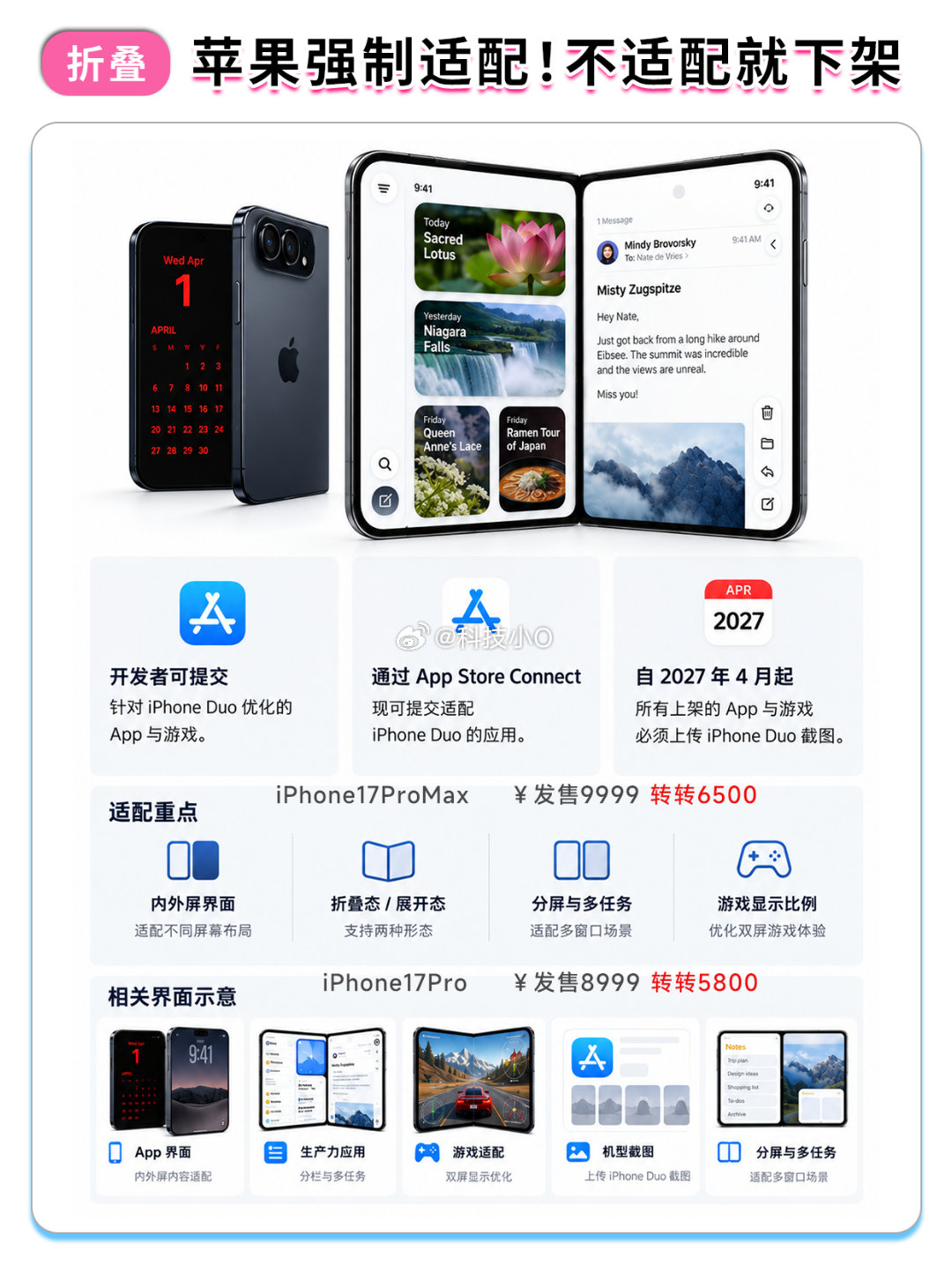 #iPhoneDuo开箱暴露适配问题#之前不是说了吗，强制适配得到27年4月，这样看来抢到首批好像也不是好事[允悲] ​