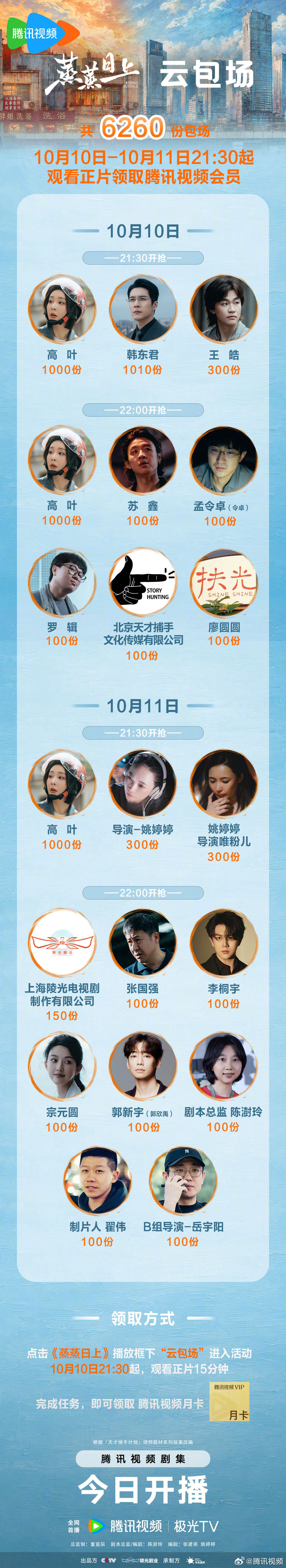 #蒸蒸日上开播# 草台子律所的灯今晚正式点亮，开张就得有开张的阵仗！6260份腾讯视频云包场坐席已就位，一起追更，共赴蒸蒸日上！#电视剧蒸蒸日上# 今晚19:30，锁定即将开播！
腾讯视频预约： ​