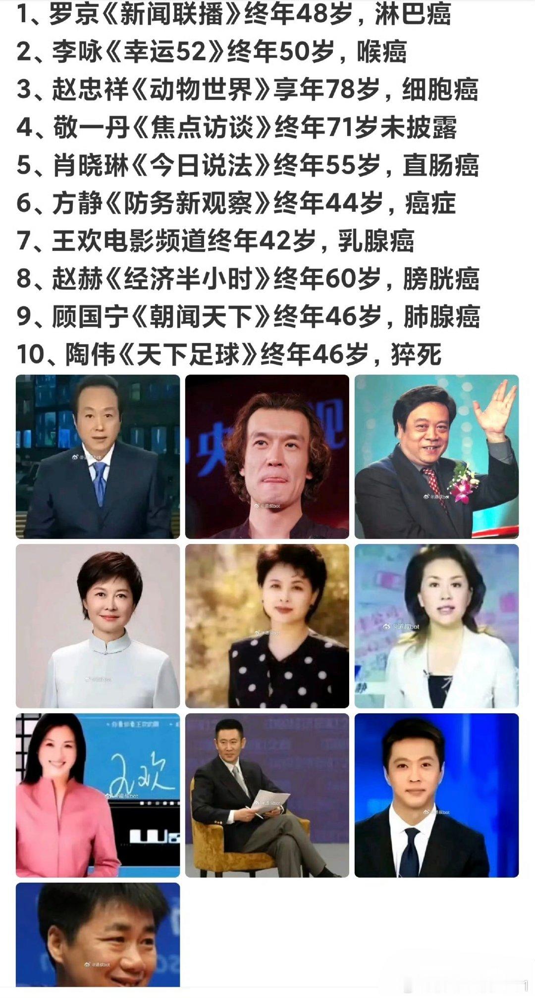 这么多熟悉的面孔都走了

新生代全部不认识……[淡淡的][淡淡的] ​