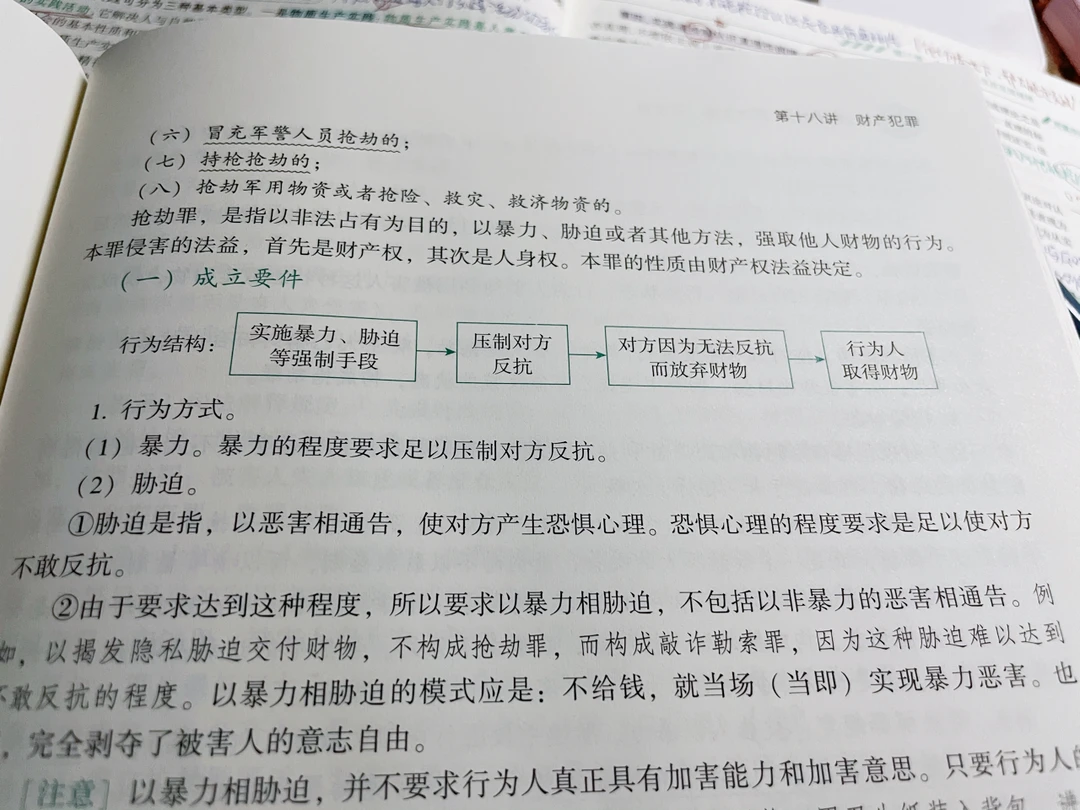 【学习笔记分享】关于抢劫罪的一类题型。