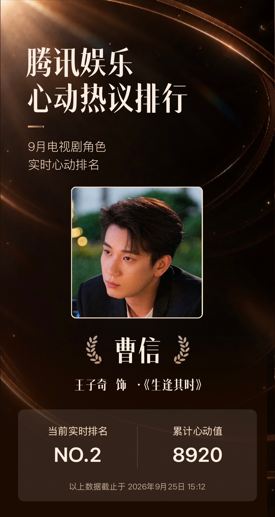 #王子奇曹信入围9月心动热议排行# 恭喜，腾讯娱乐邀您为9月热播剧角色打CALL，送上心动值，票选出最受观众喜爱的心动热议角色！
为 「曹信」投递心动值 ，助力他登上9月心动角色TOP宝座❤️每个账 ​