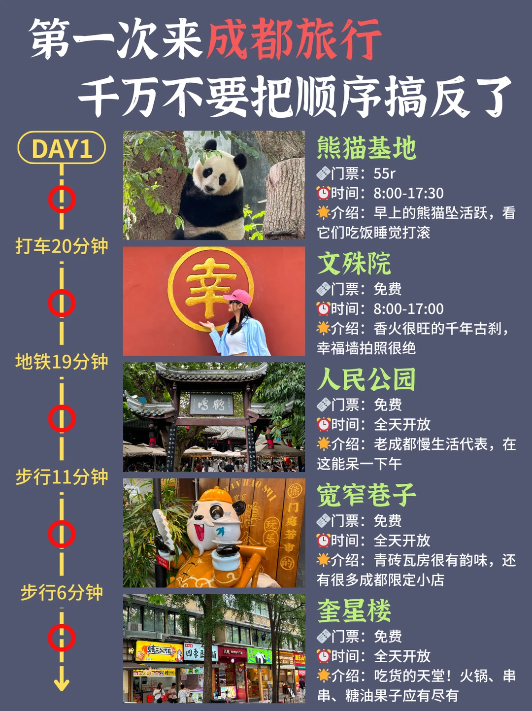 成都正确游玩顺序✅3天2晚不绕路仔细看完‼