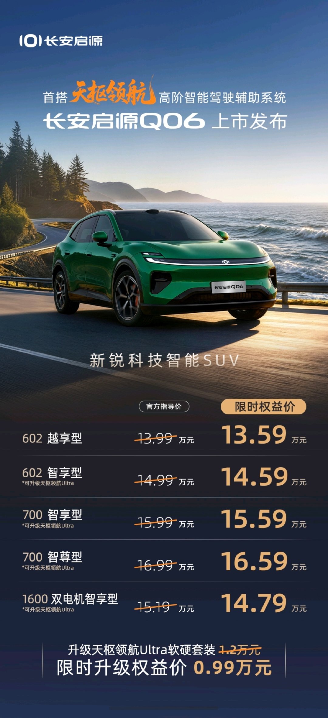 🔥长安启源Q06正式上市
限时权益价13.59万起
下订通道现已全面开启✨
至高价值44900元上市大礼
限时福利，错过不再有！#长安汽车##长安启源q06##长安启源[超话]##天枢领航央企智造安全可靠##新锐科技智能suv# ​