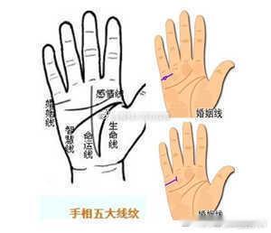隐于山间，藏于市野，看花开花落，相善恶忠良，观人间百态，品苦辣酸甜。山、医、命、相、卜，虽不至于样样精通，倒也不负所学。闲来无事喜欢观相算卜，遇志趣相投之人最喜秉烛长谈。如有需要可加私人威（kx0749）  面相一门最是变幻万千，观面相，识人心，正所谓害人之心不可有，防人之心不可无。（新朋友免费看相一次 绝对保密）（手相，面相，骨相，体相，痣相）八字风水，合婚，愿与有缘者交流解惑、畅谈人生，做一盏指路明灯。