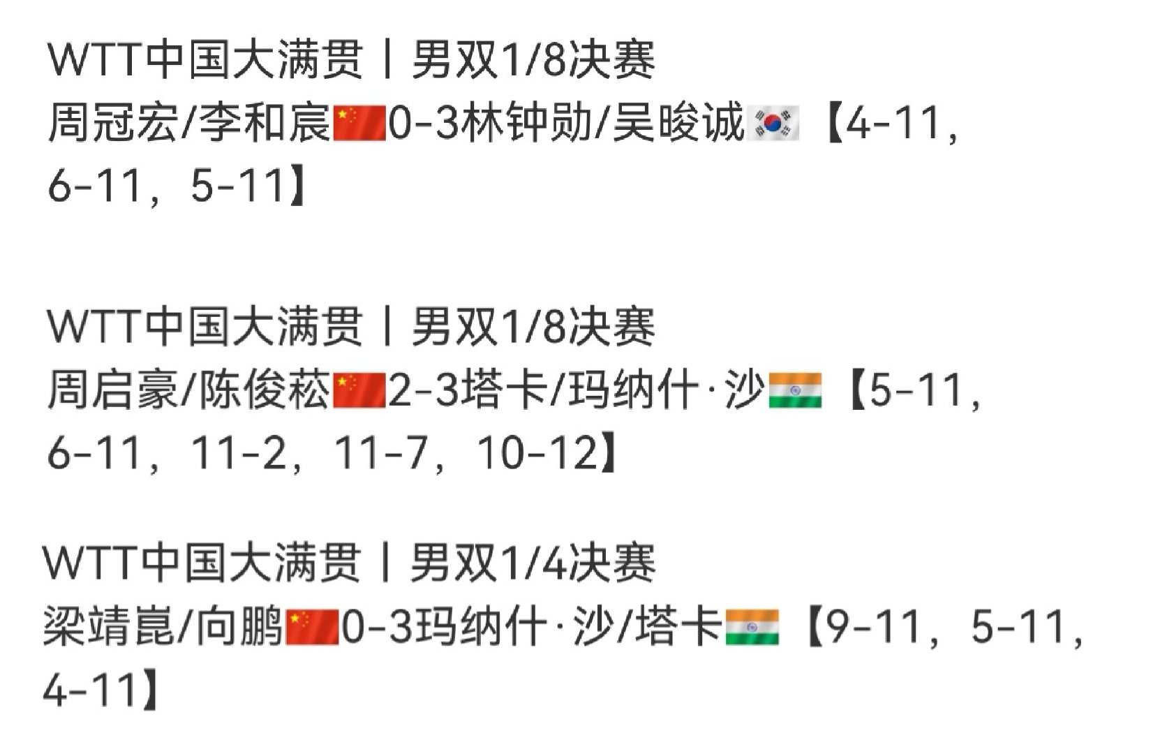 #畸形饭圈文化正侵蚀国乒根基#
我的天 你们根基成这样的话 还怪得上花了💰的大家了吗？ ​