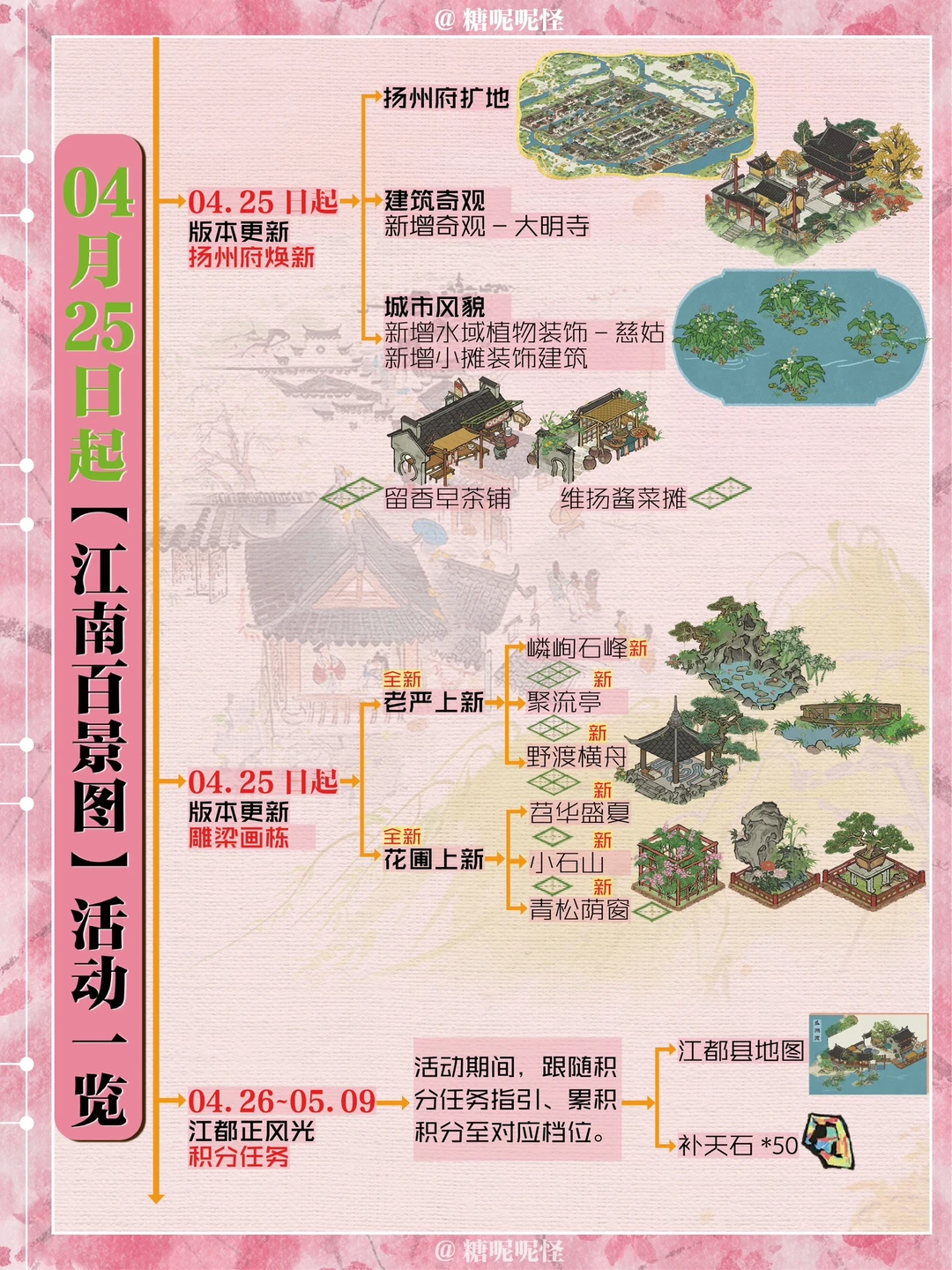 明日起（4月25日起）江南百景图活动一览图