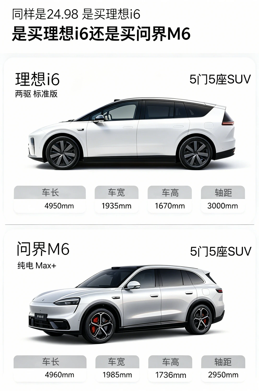 25万预算 是买理想i6还是问界M6？