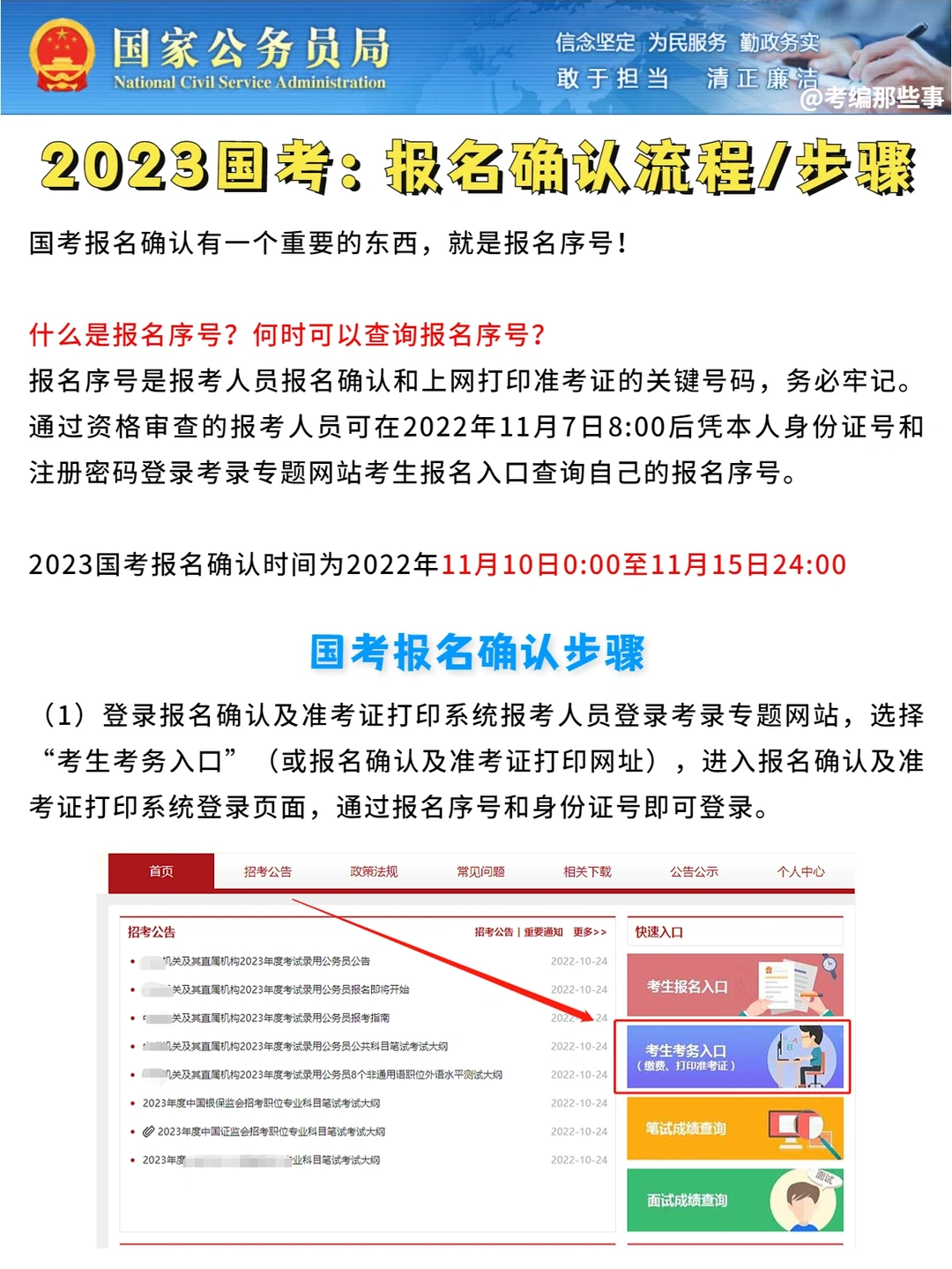 2023国考报名确认流程，详细步骤🈶！