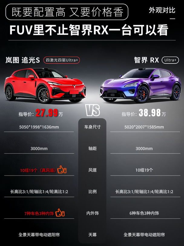 智界RX对上岚图追光S，FUV决赛圈二选一
