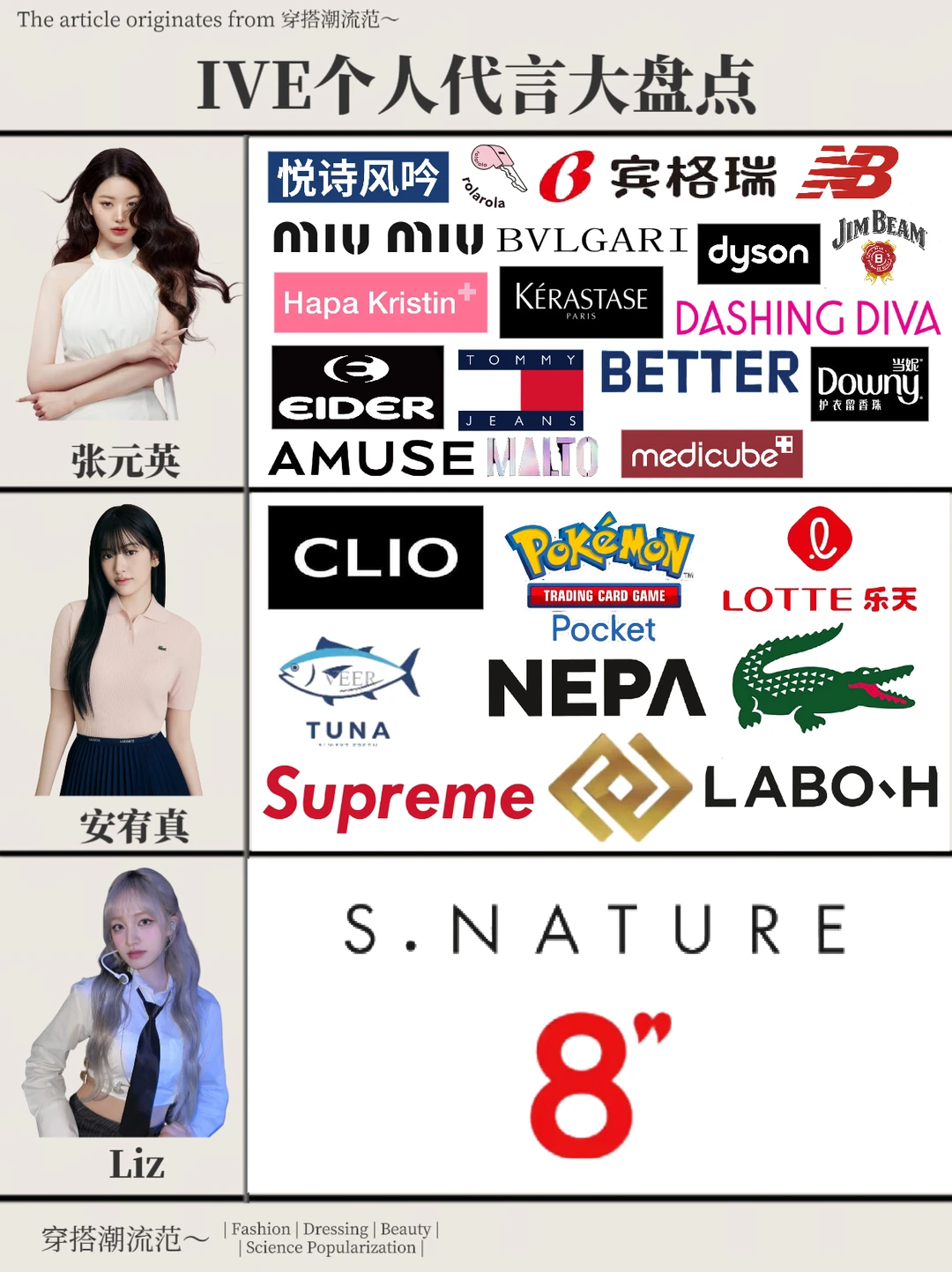 IVE个人代言大盘点