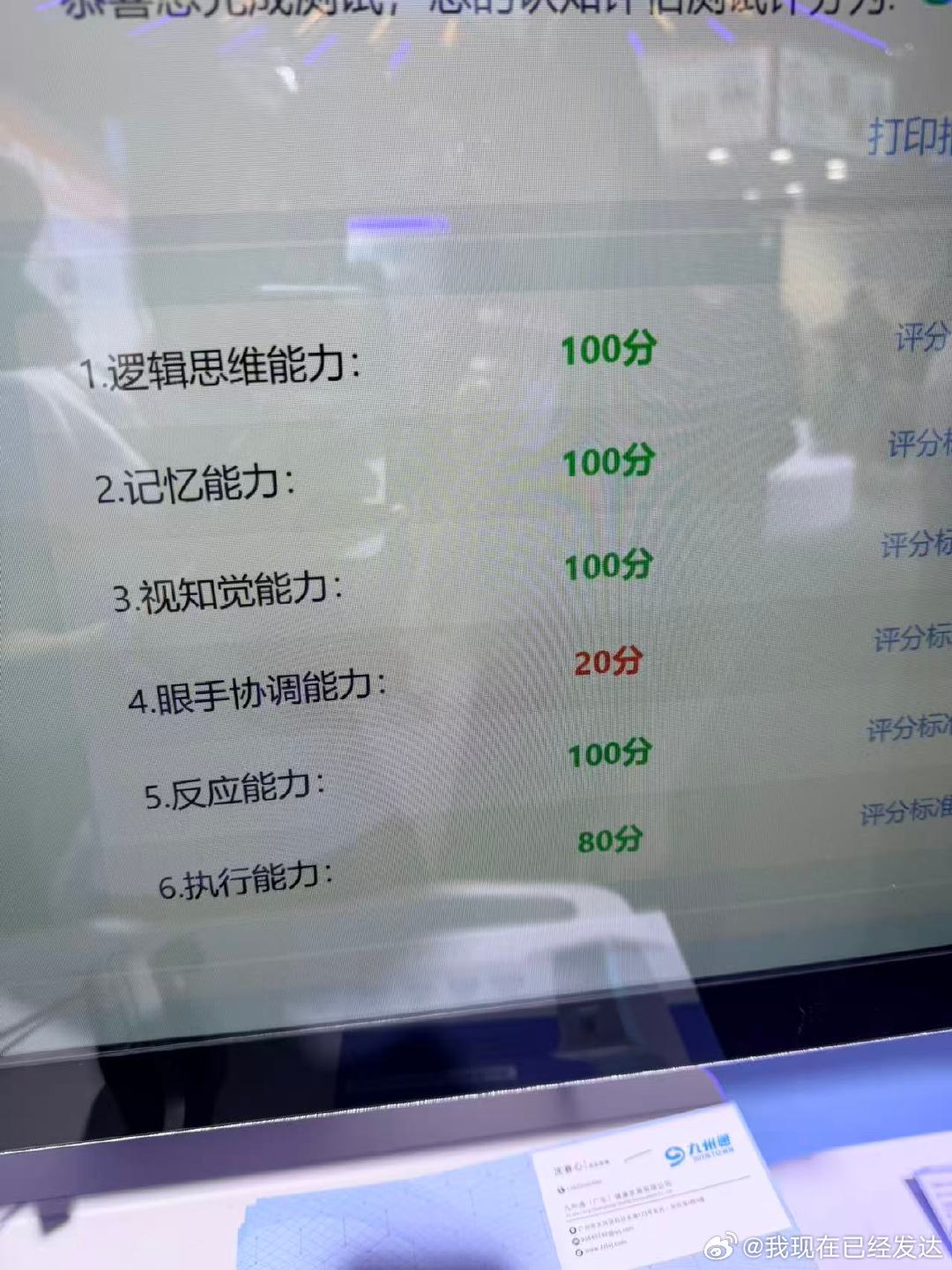 继续吧两个人去做老年痴呆认知就这样获得20分 青年痴呆能进医保吗[太开心] ​