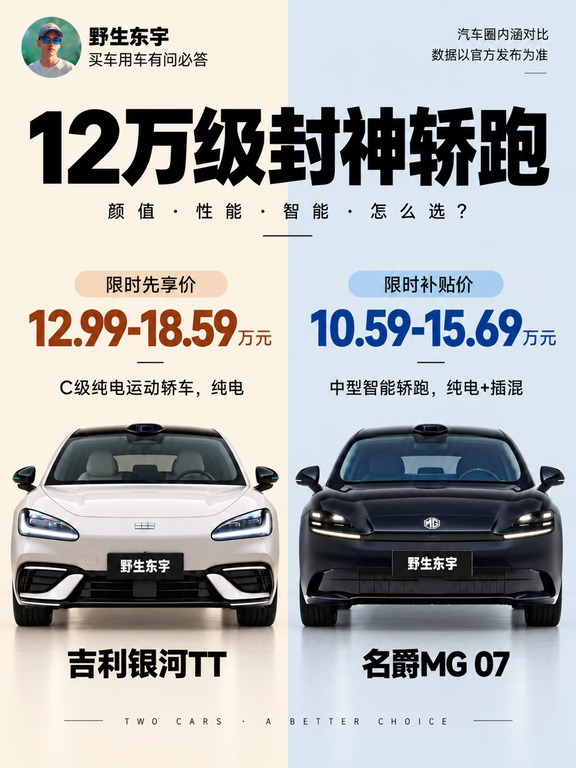 银河 TT和MG 07，优势/短板实话实说