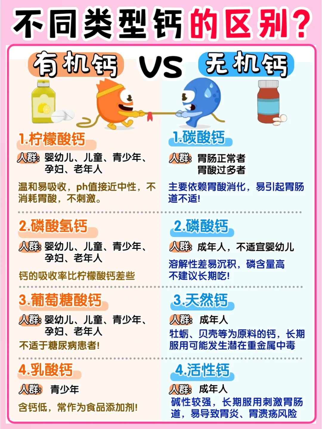 ❌胡乱补钙危害大！宝宝缺钙正确补充攻略