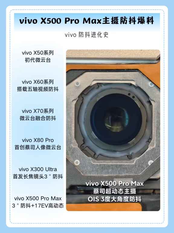 vivo X500系列把防抖能力拉满了