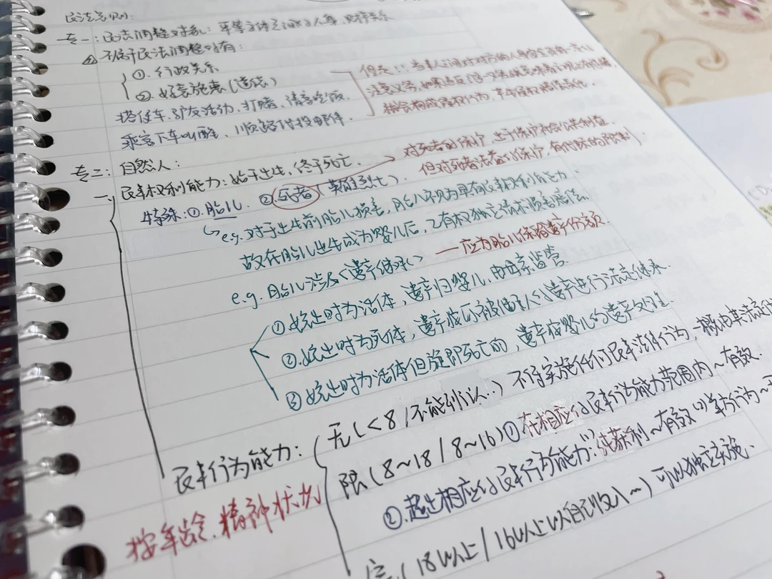 法考整理笔记的思路分享