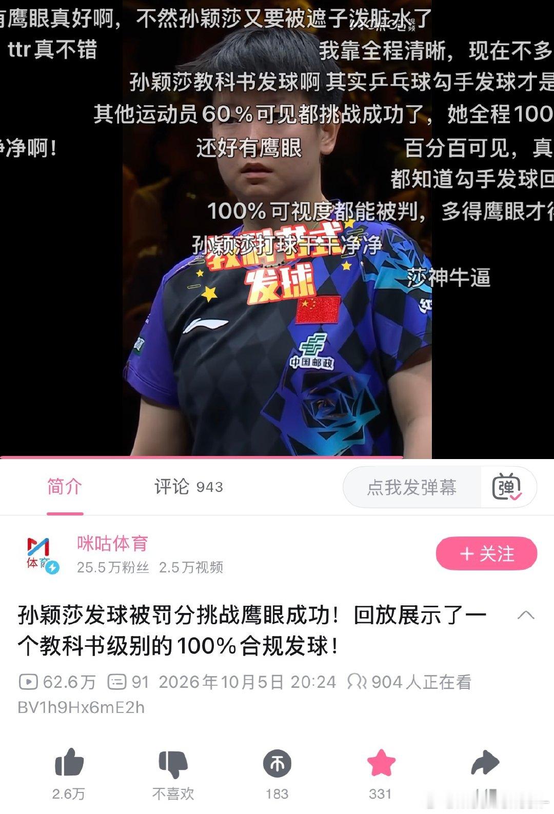 [鼓掌]900多人正在看 ​