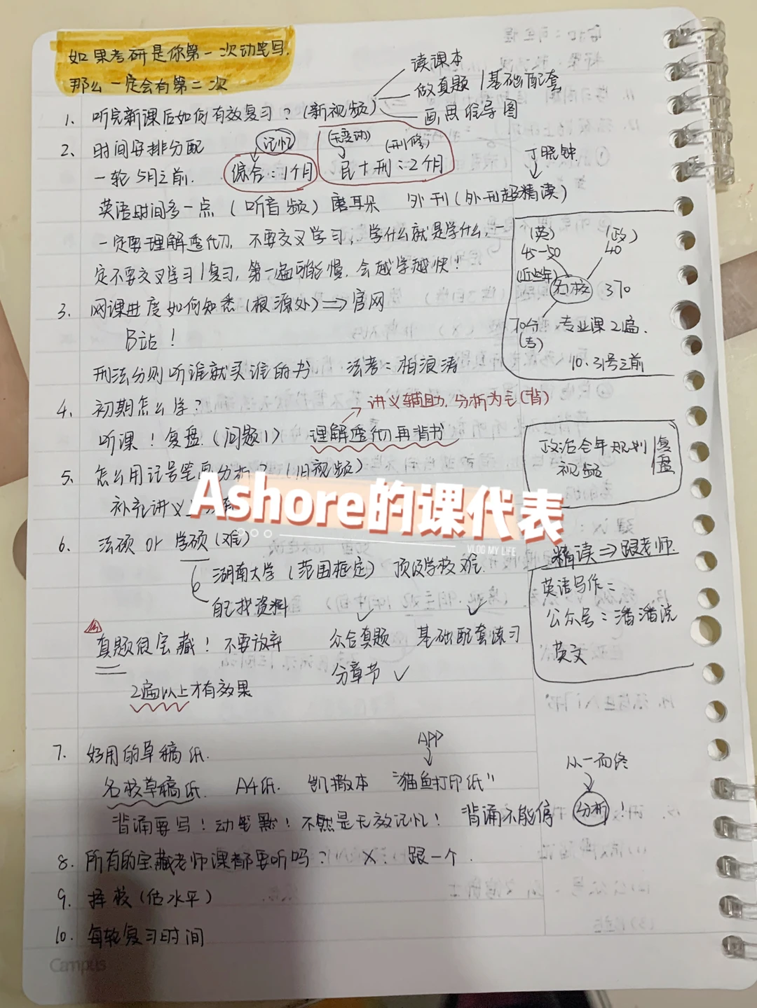 呜呜呜呜我的直播课代表！！小伙伴儿的笔记