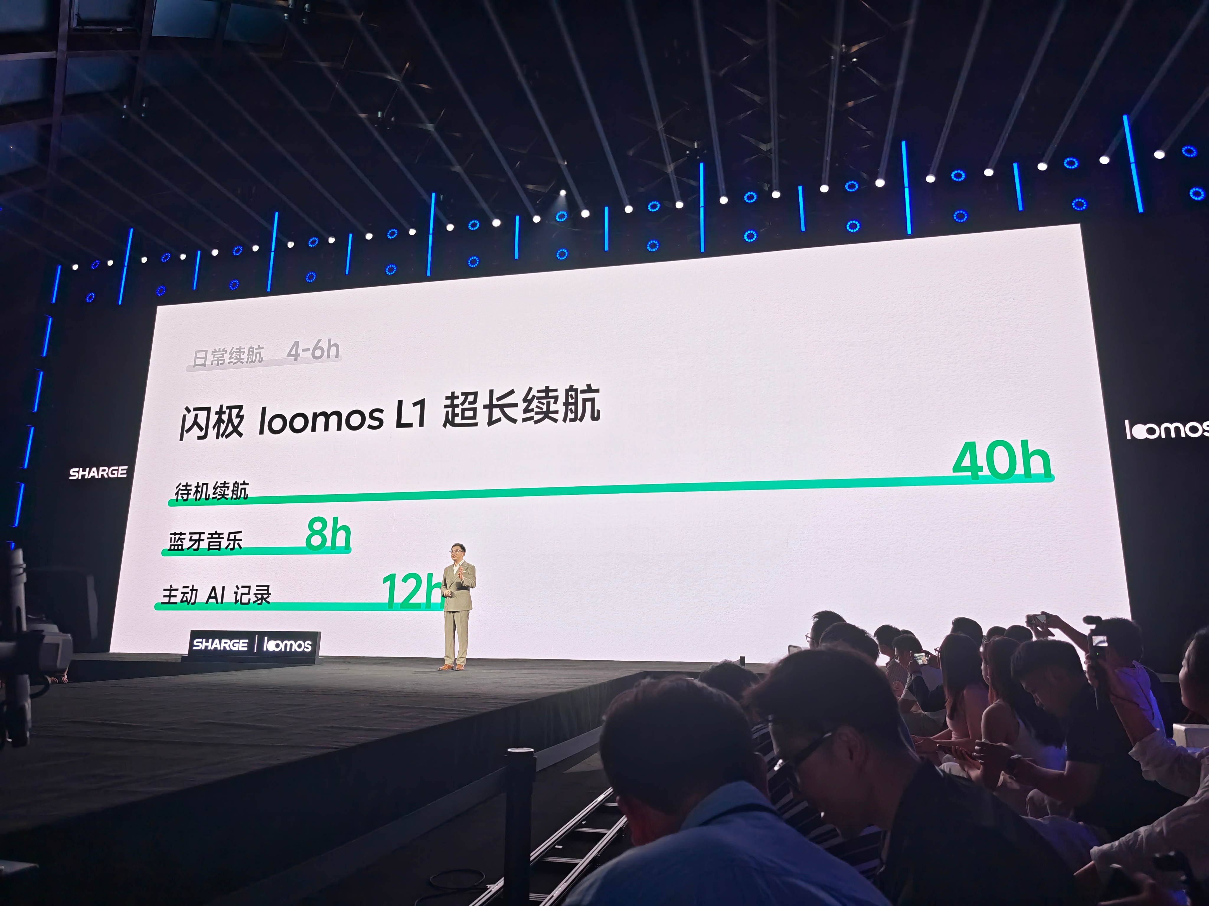 闪极 loomos L1 的待机时长超过 40 小时，主动 AI 记录时长为 12 小时。配置为高通骁龙  W5100 与恒玄 BES2700 的选择。眼镜为换电设计，5 秒即可完成电池的更换。

眼镜搭载全天候 AI 记忆系统，可以自动完成记录、归纳和分析。在人工授权以后，眼镜还能全面接管手机的推送信息，并且每天完成总结。

 ​