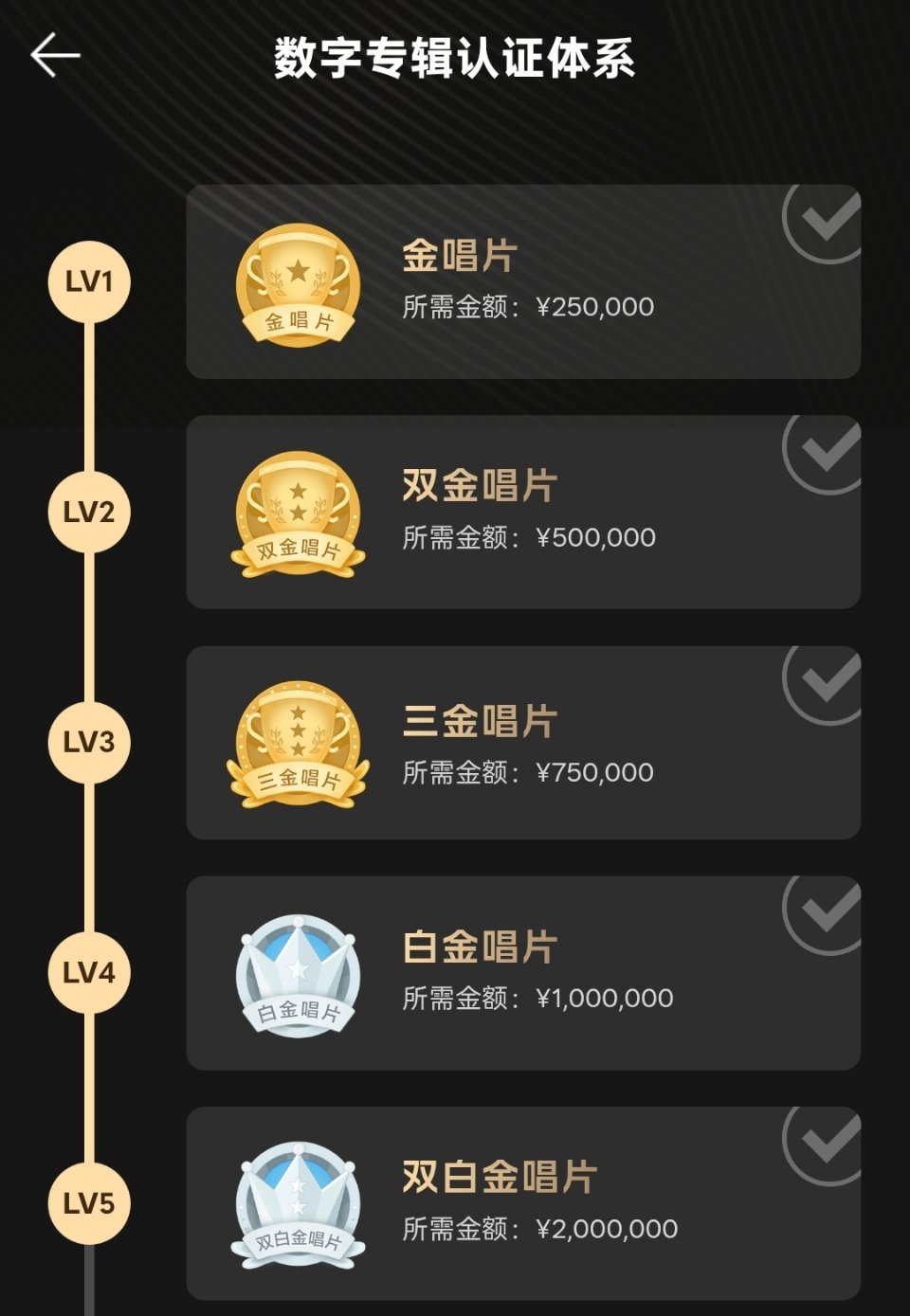 双白金我们来了！ ​