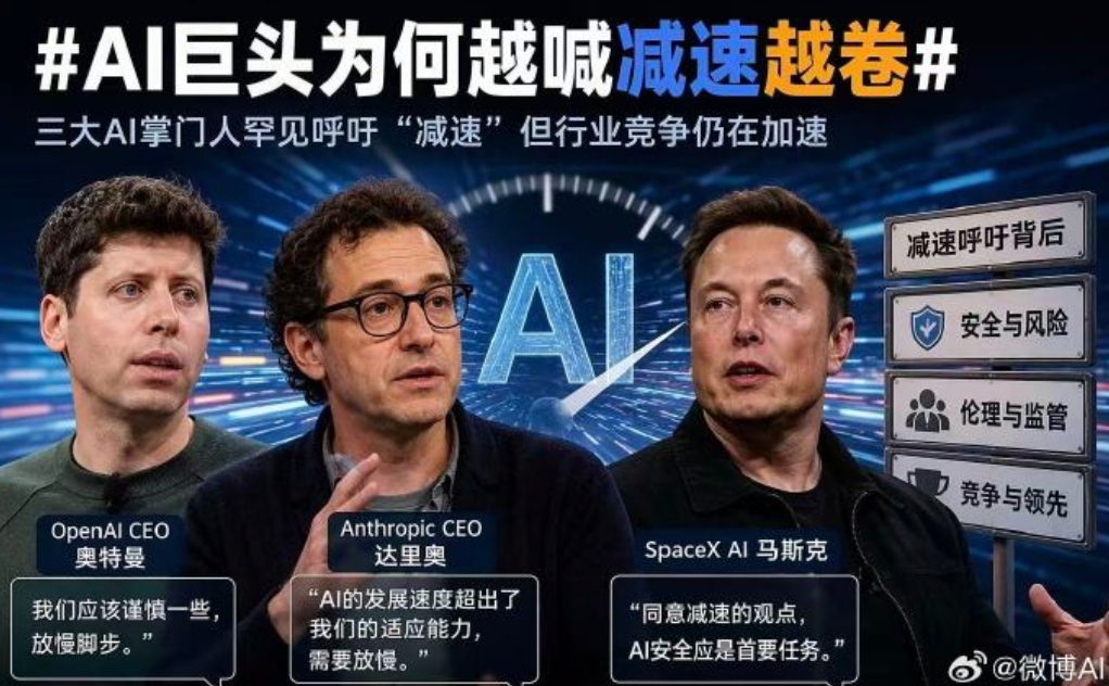 不久前，Anthropic CEO达里奥、OpenAI CEO奥特曼，还有马斯克相继公开表态，呼吁行业放慢前沿AI能力的推进节奏，给安全对齐与风险评估留出时间。

但话音还未落，Grok 4.7、Claude Opus 5.5、GPT-6 Sol、Luna接连登场。各家依旧在模型能力、调用成本、运行效率上全方位内卷，新版本一个接着一个往外放 ​