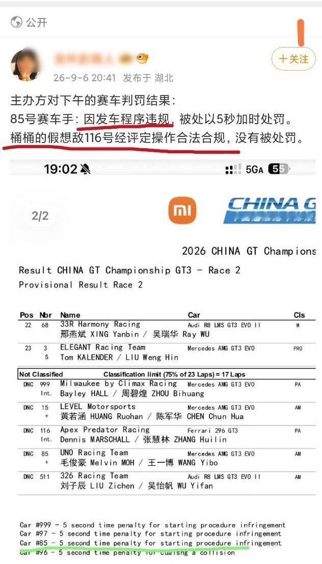 #王一博赛车被撞现场画面曝光#假想敌合规，自己违规了[笑cry] ​