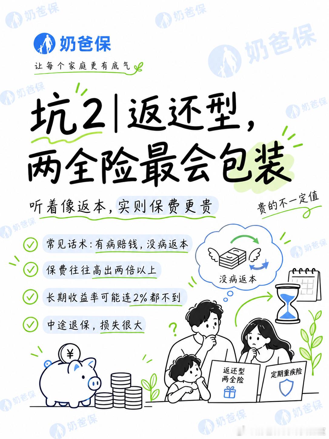 重疾险的坑有哪些？千万别当大冤种！
买重疾险千万别当大冤种！大白话拆解4大深坑⚠️
以为买了重疾就能“确诊即赔”？
现实往往是条款卡得死死的！
花了大几千甚至上万，别等理赔才发现被坑哭😭
买前一定要看清这4点👇
❌ 坑1：病种数量纯属噱头
宣传保120种、150种听着很赚？
其实行业统一规定的 ​