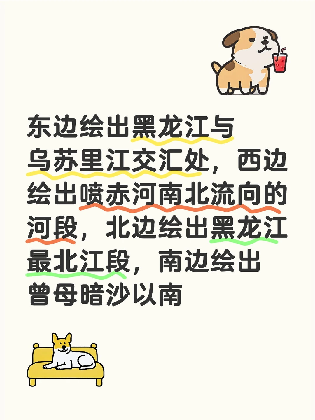 中国全图四个方向一定要绘到什么位置？