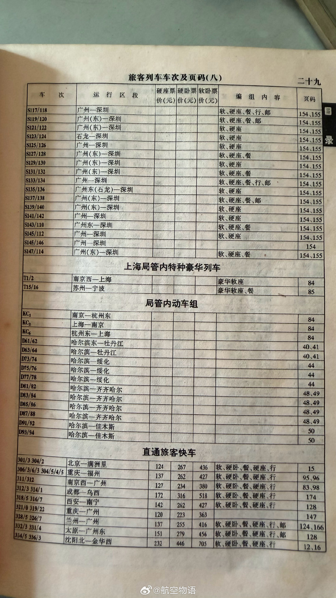 听说铁路车次要有变化了，看看某一年的新铁路时刻表K是最顶级的，Y也很高级，还有管内动车，最大编号998次是去哪的？ 

我知道，那时候你们还没出生 ​