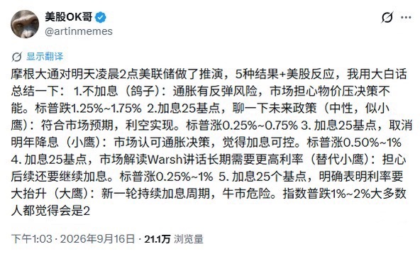 摩根大通关于今晚美联储议息会议的推演1、不加息（鸽）：通胀有反弹风险，市场担心物价压不住。标普跌1.25%~1.75%2、加息25基点，不多聊未来政策（中性，轻微小鹰）：符合市场预期，利空落地。标普涨0.25%~0.75%3、加息25基点，取消明年降息计划（小鹰）：市场认可控通胀决心，觉得加息可控。标普涨0.50%~1%4、加息25基点，市场解读Warsh讲话长期需要更高利率（较强小鹰）：担心后续还要继续加息。标普跌0.25%~1%5、加息25基点，明确表态利率还要大抬升（大鹰）：新一轮持续加息周期，牛市危险。标普跌1%~2%
