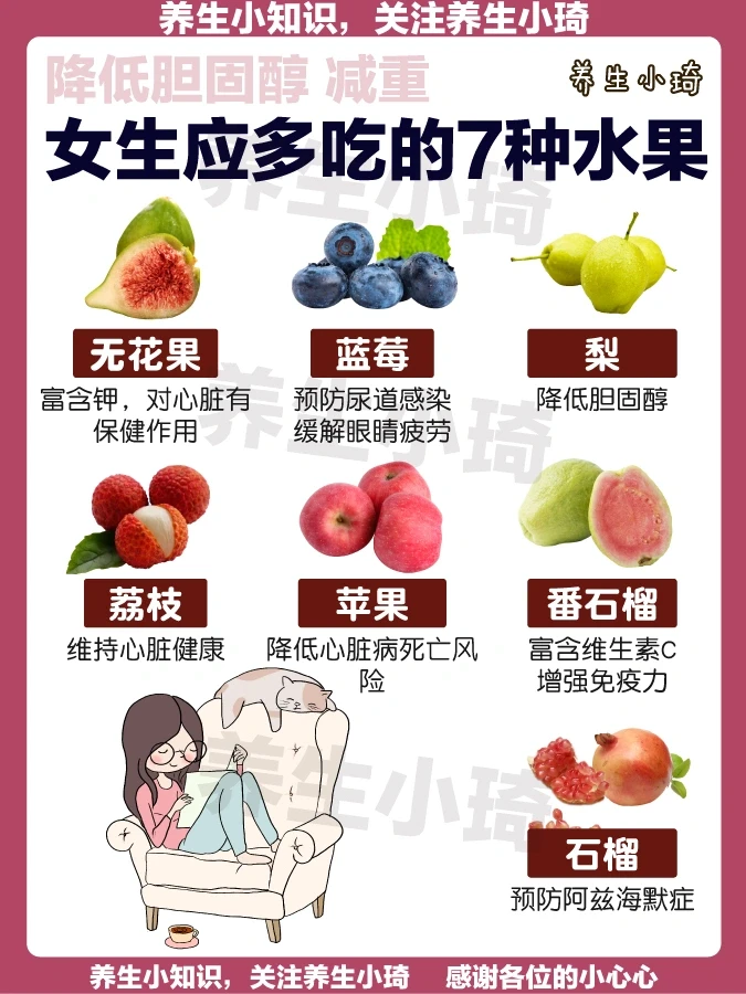 7种对女性有益的水果｜降低胆固醇 心脏健康