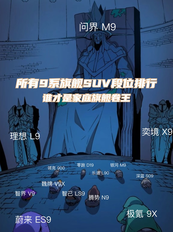 9 系大六座横评｜四款热门旗舰，谁实力更强🤔