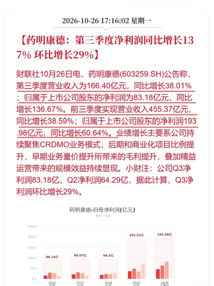 成绩已出