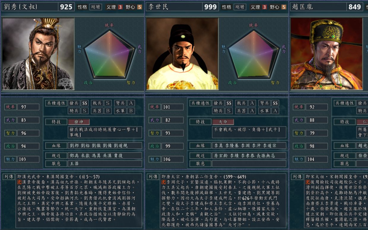 三国志血色衣冠最弱TOP10：见惯了猛人，也看看垫底的什么水平。
在血色衣冠里，我们见惯了华夏五千年来的顶尖文臣武将，动辄就是单项属性突破百点，或者五维能力接近顶级水平的存在。而原本在三国时期声名赫赫的刘备、关羽、张飞等人物，放进这个跨时代舞台后，也不再拥有绝对优势。真正值得看的，是那些站在榜单底部