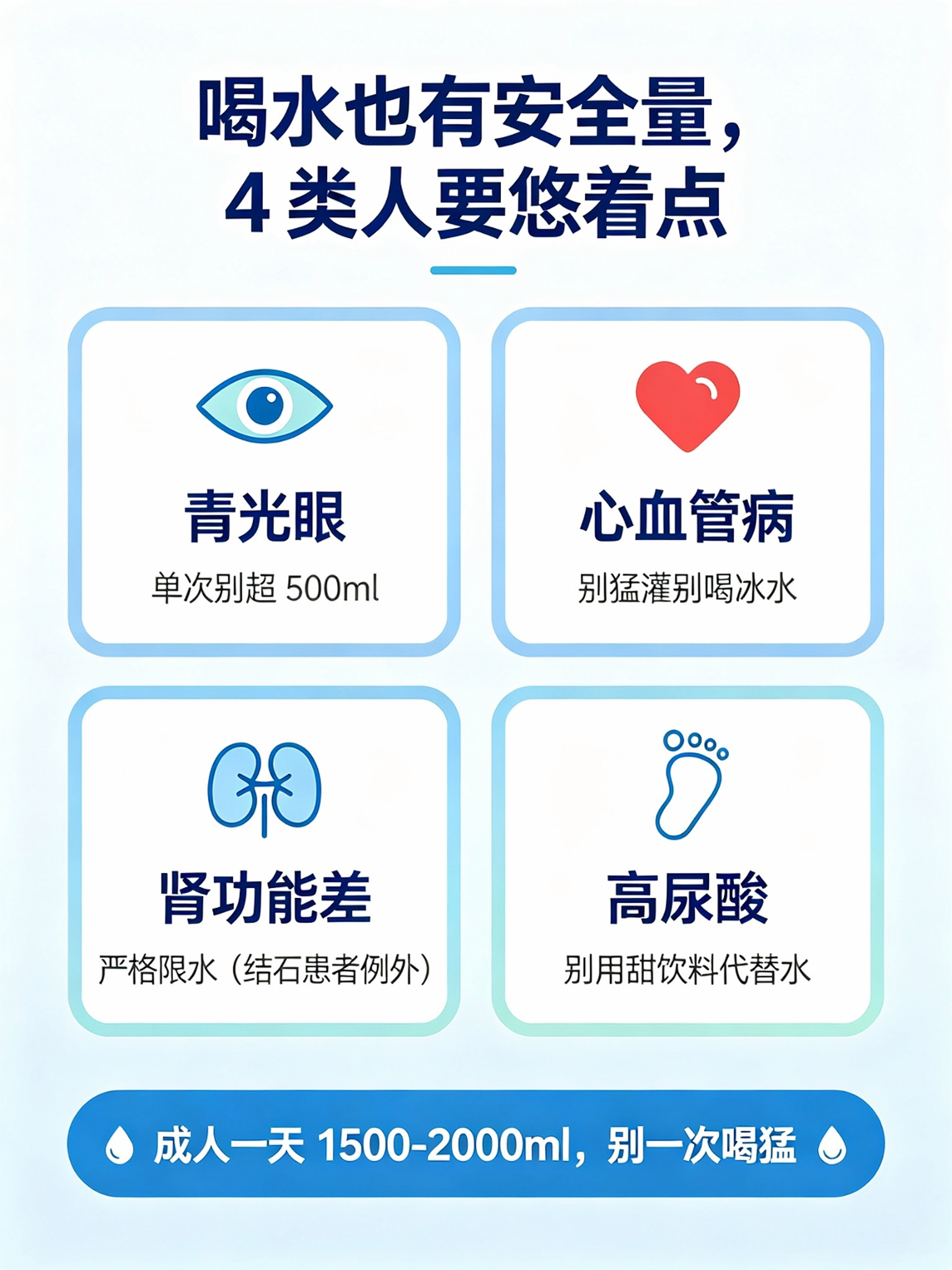【#医生提醒 4 类人喝水要悠着点#】#4 类人喝水太多器官罢工# 

"感冒多喝水"" 每天 8 杯水 "—— 但喝水也有安全量，喝猛了反而伤身。
这 4 类人，喝水真的要悠着点👇

1️⃣ 青光眼患者
短时间内大量喝水，血液稀释、眼压升高，可能诱发闭角型青光眼急性发作。单次饮水量别超过 500 毫升，浓茶、咖 ​