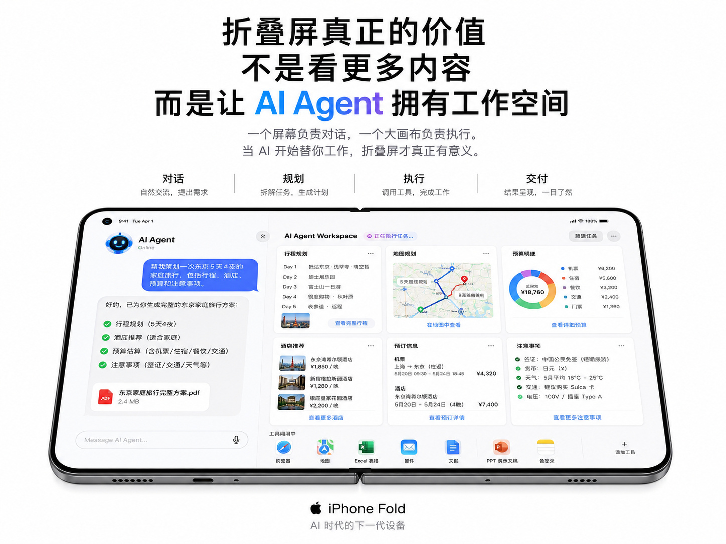 iPhone折叠屏，就是为了 AI Agent 工具而生  已知消息分...