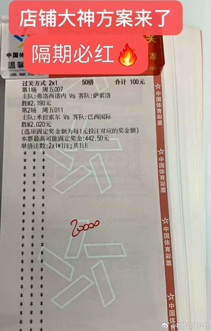 店铺大神方向参考 有没有同路的兄弟们！！！ ​​​