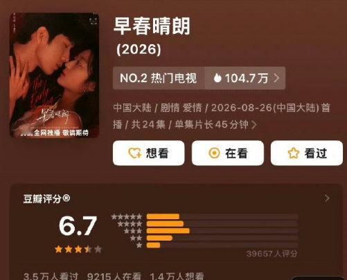 #早春晴朗开分低了##早春晴朗开分才6.7# 早春晴朗开分低了，才6.7。你们打一星，我打五星。不是因为它完美，是因为它让我在2026年的秋天，重新相信了成年人之间那种克制又汹涌的喜欢。 ​