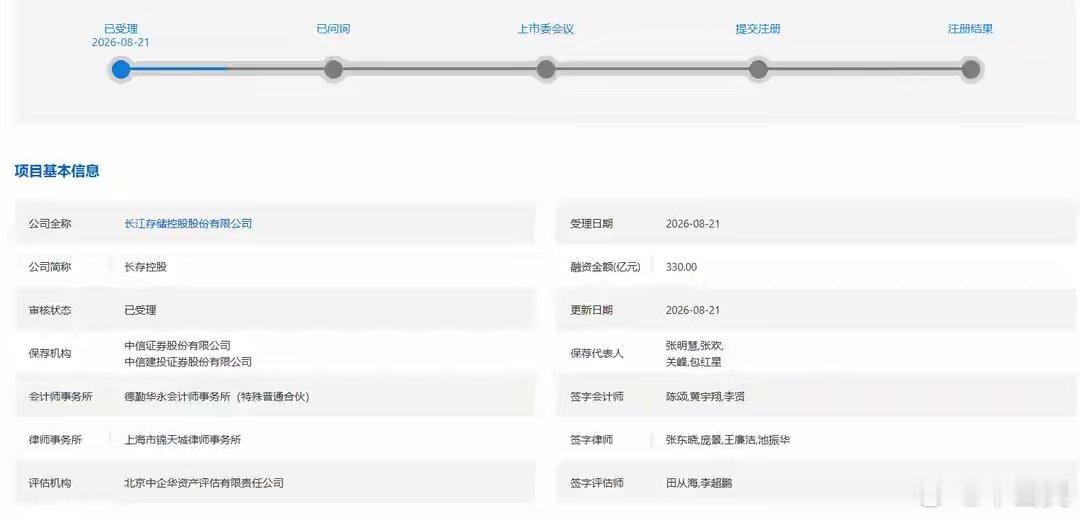 #长江存储冲刺科创板#NAND全球第三、中国第一！长江存储IPO获受理，这些概念股或受催化
8月21日，继长鑫科技成功上市后，上交所官网显示，存储“双雄”之一的长江存储控股股份有限公司首次公开发行股票并在科创板上市IPO审核状态变更为已受理，拟融资金额为330亿元。
长江存储招股说明书显示，报告期内 ​